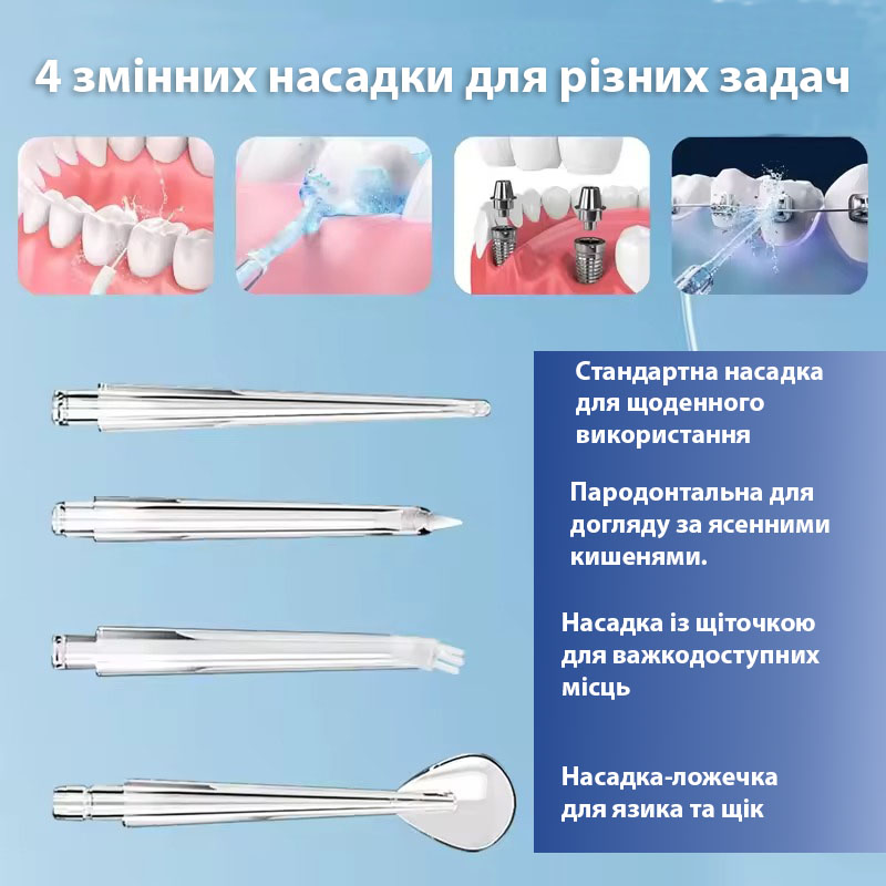 Портативний іригатор для ротової порожнини