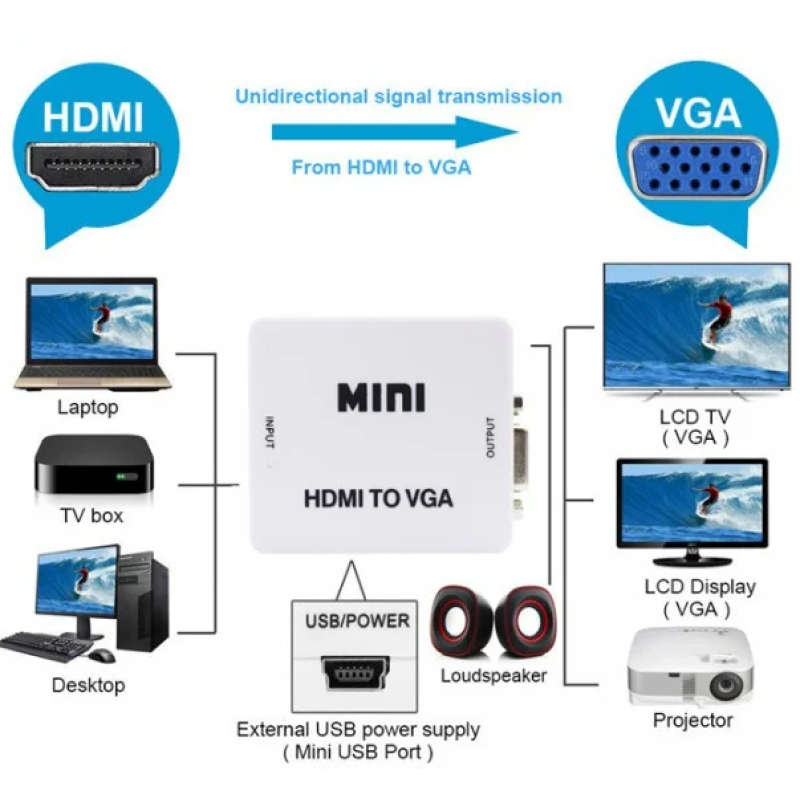 Конвертер HDMI to VGAvga 001 4272