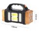 Фонарь Panther PT-8167 LED40 с функцией power bank- Замовити за ціною 528 грн.