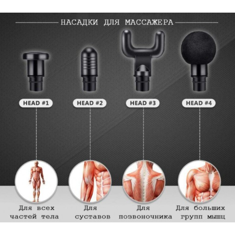 Массажный ударный пистолет Fascial Gun 320- Замовити за ціною 522 грн.