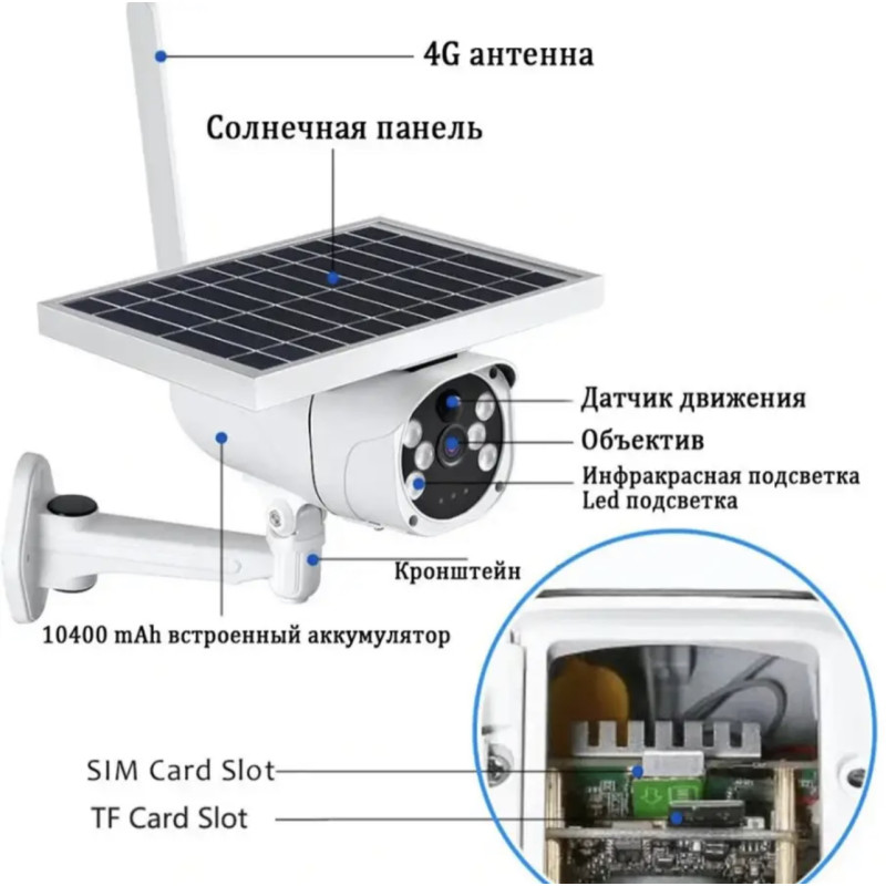 Камера 6WTYN 88A 2mp solar WI-FI 6977