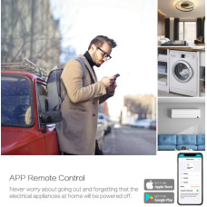 Бездротовий Wi-Fi вимикач реле Smart Home 10А
