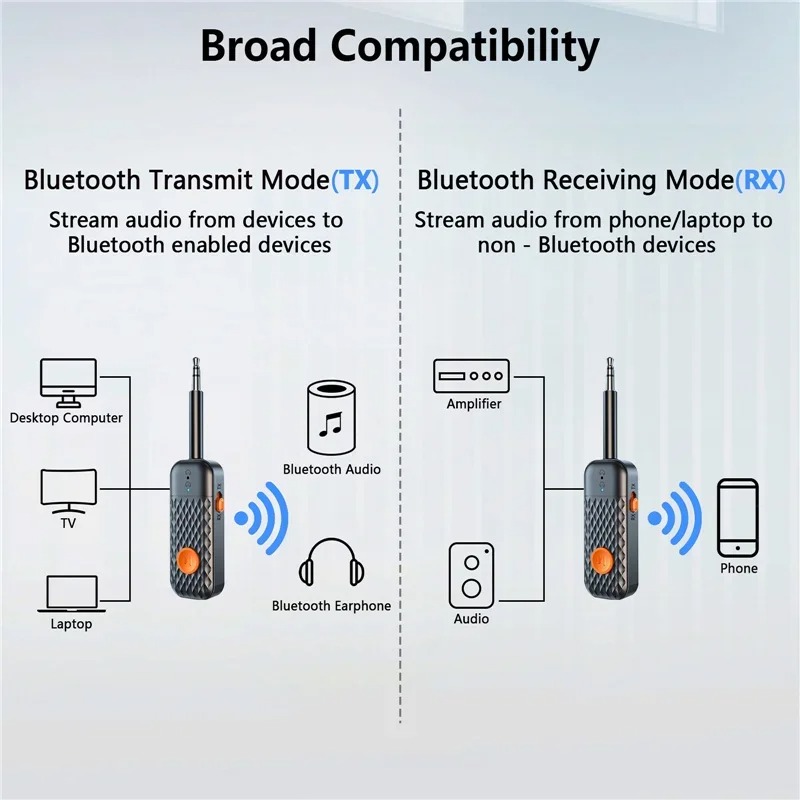 Bluetooth-адаптер BT970