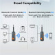 Bluetooth-адаптер BT970