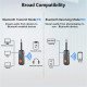 Bluetooth-адаптер BT970- Замовити за ціною 205 грн.