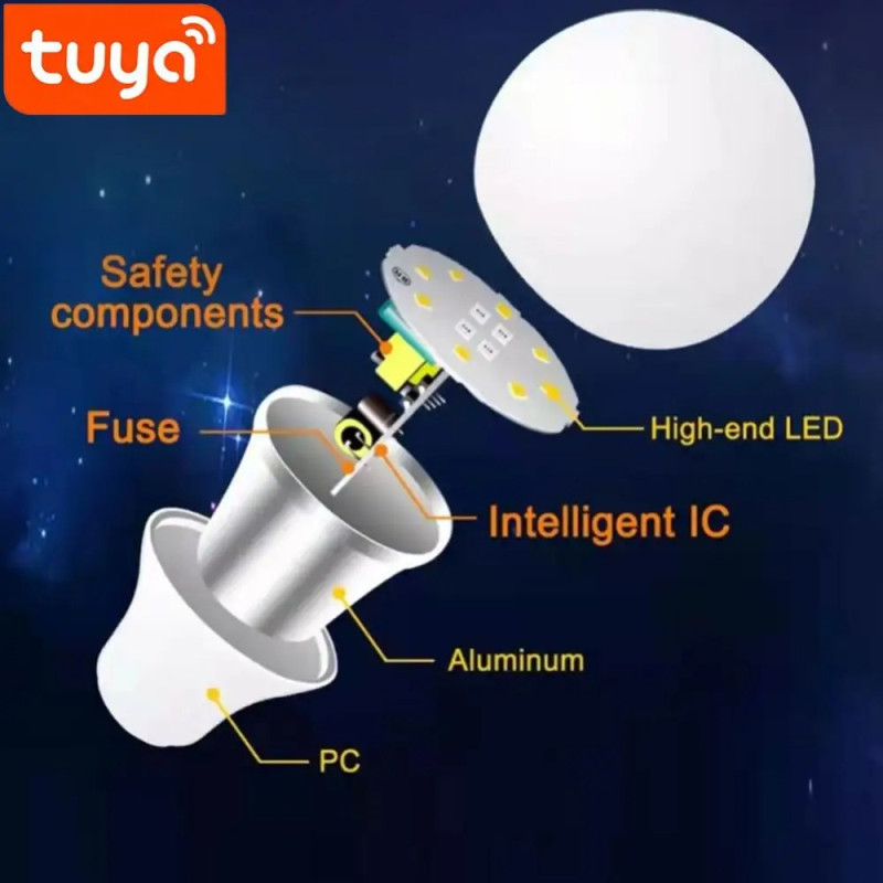 Умная светодиодная лампочка Tuya RGB с управлением цветом и пультом (B22 / E27, 10 Вт)- Замовити за ціною 282 грн.