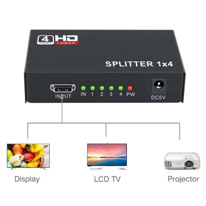 HDMI разветвитель на 4 порта HDMI SPLITTER 1×4