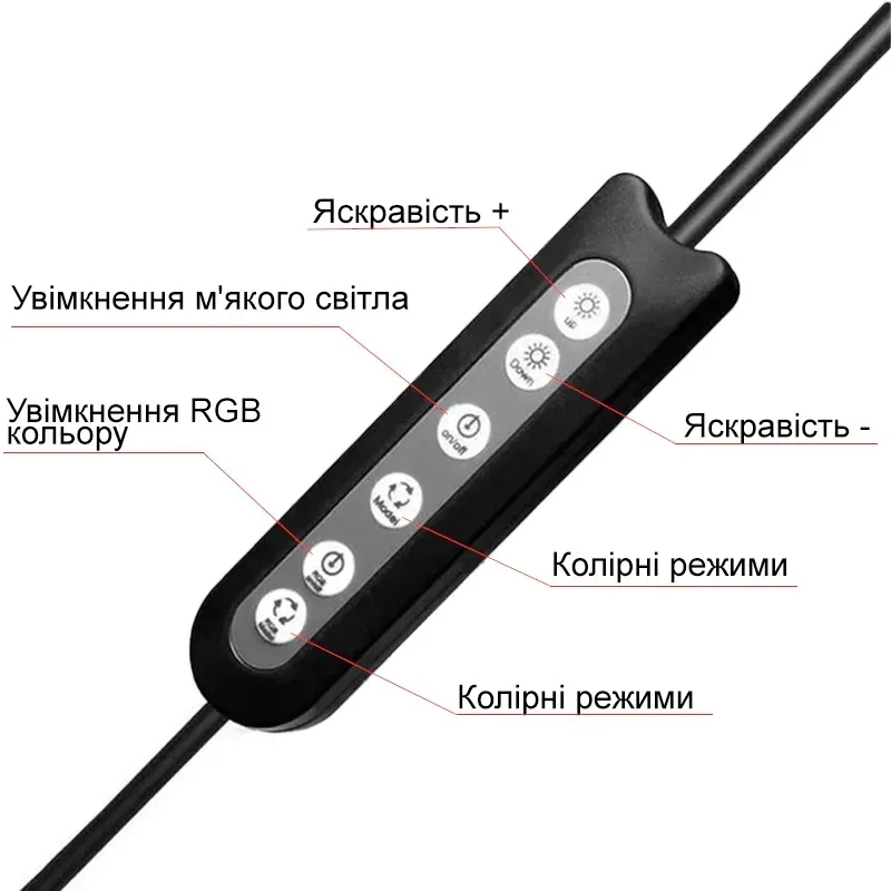Кільцева лампа MJ-36 RGB, 14" (36 см), мульти-режимне підсвічування, USB
