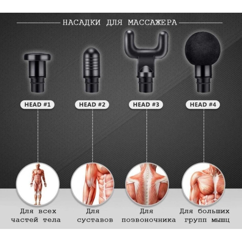 Міні-масажер для тіла MINI MASSAGER GUN CY-005