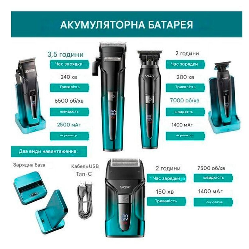 Набір для стрижки VGR V-694, машинка, триммер та шейвер, 11 насадок-гребнів- Замовити за ціною 2834 грн.